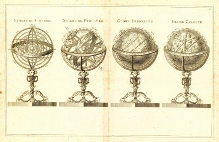 Four antique globes